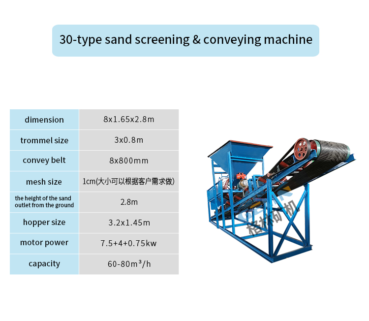 筛沙输送一体机1_05.jpg