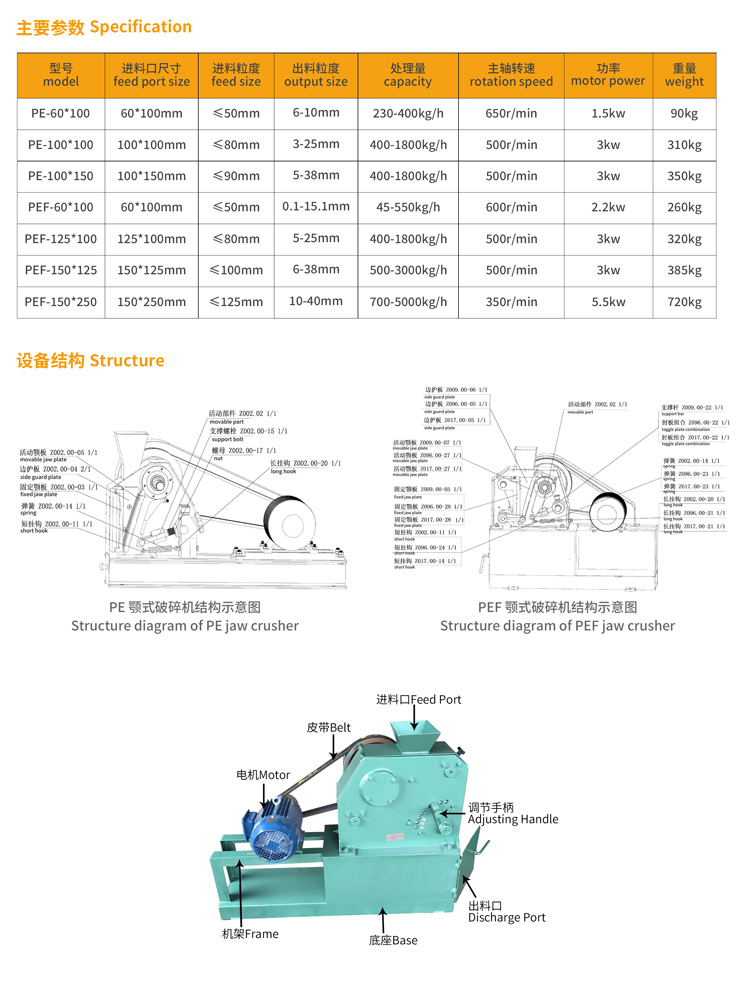 06小型破碎机1-实验室颚式破碎机-02.jpg